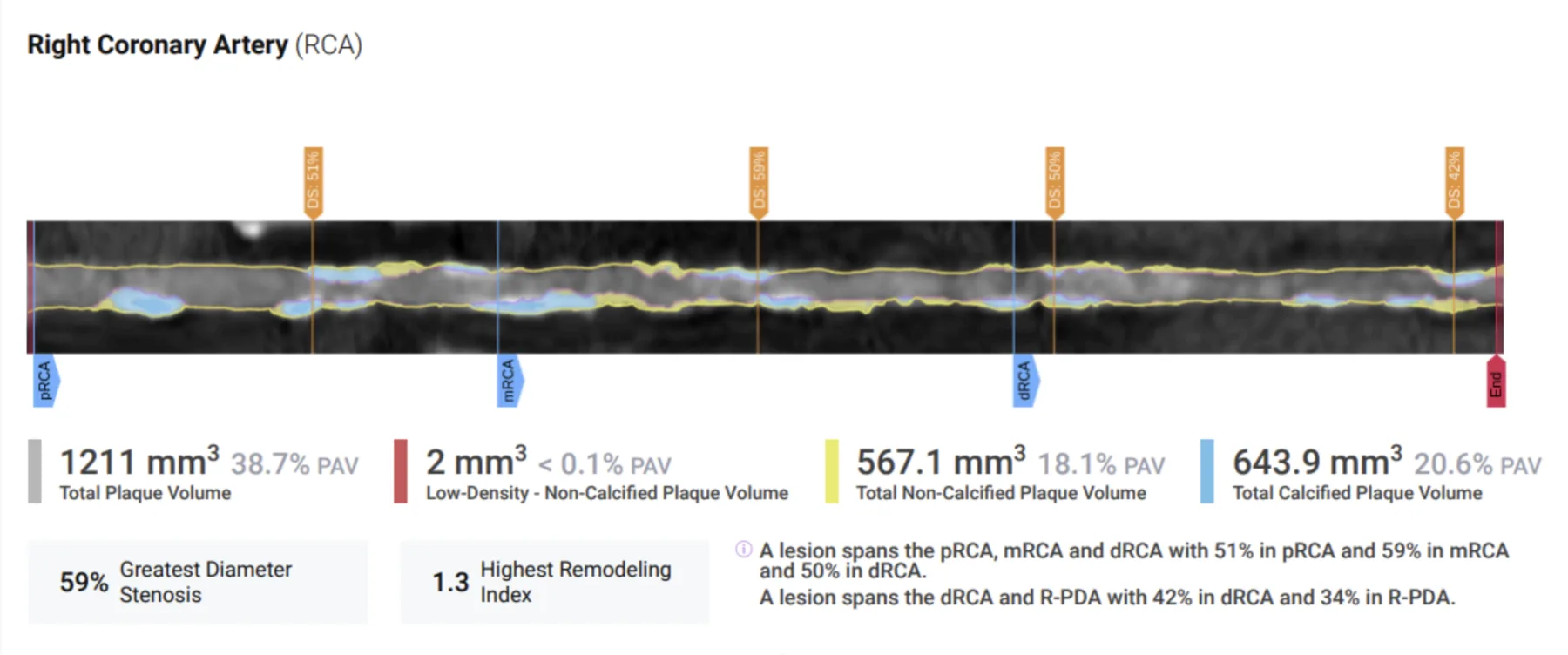 Follow-up scan — Tim Ritter